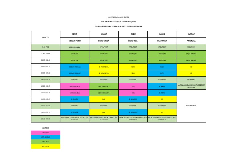 Jadwal Pelajaran Kelas 1 Pdf