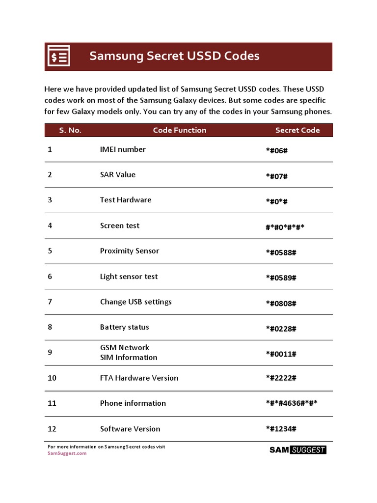 Samsung Secret Codes PDF PDF Electronics Computer Engineering