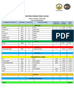 FICHA DE COTIZACION Tapado Costeño