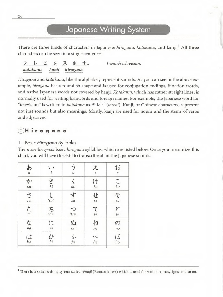 Japanese Writing Basics | PDF | Kanji | Japanese Language