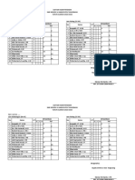 Absensi Pendidik Dan Tenaga Kependidikan SMKN 14 Kab. Tangerang