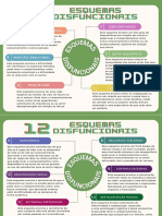 12+Esquemas+Disfuncionais+ +verde+ +Hub+Relief