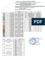 Jadwal Mdta