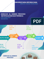 Linea Jurisprudencial Notificación Electronica.