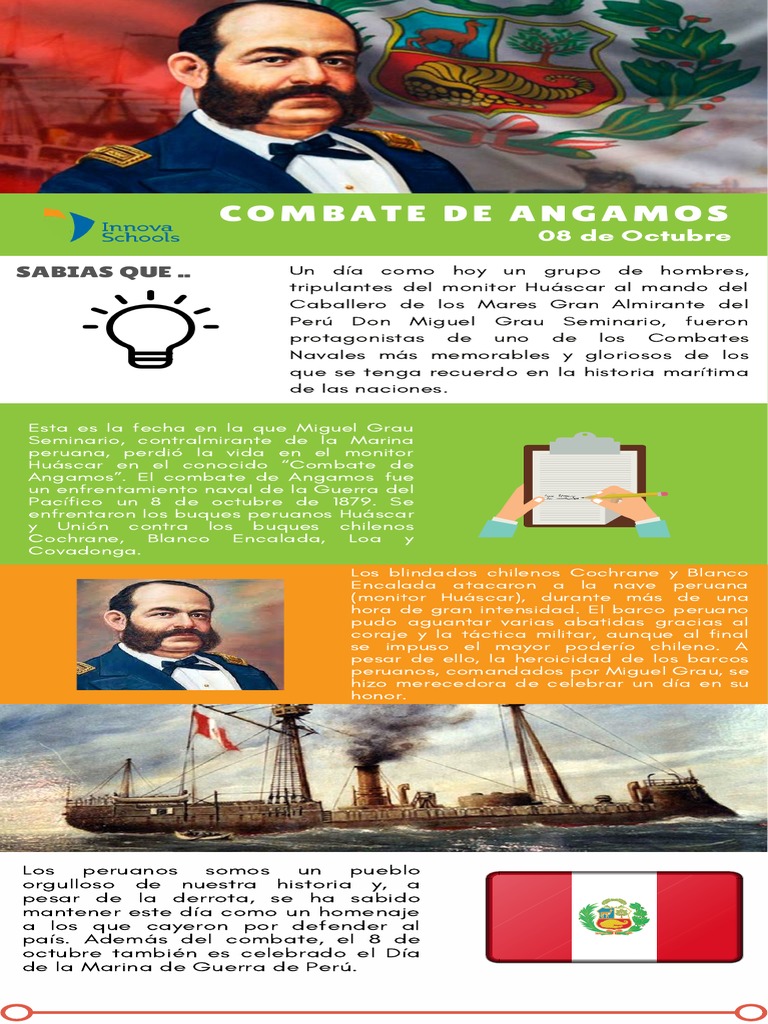 Combate de Angamos - 1 - 15511434 | PDF | Marinas | Operaciones militares