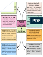 Esquema Mapa Conceptual Doodle Multicolor