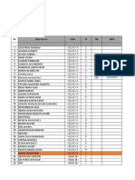 Data Siswa Kelas 1