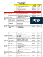 Rencana Kerja Kelas 3 TH 2023-2024 Baru...