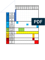 Carta Gantt