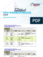 Pelan Taktikal PPDK 2020 Final