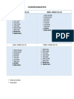 Horarios Vacunación