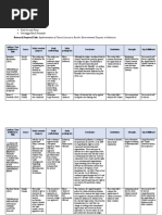 Literature Review - Group 8 Revision
