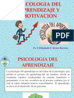 Sesion 08 Psicologia de Aprendizaje y Motivacion