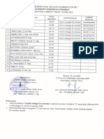 Pengumuman Enumerator Ski Lotim-1