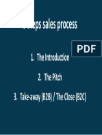 3 Steps Sales Process