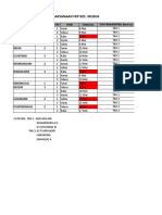 Alokasi Wilayah & Jadwal