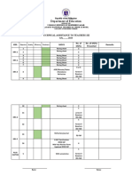 TA Checklist of MOVs