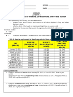 Individual Activity Sheet