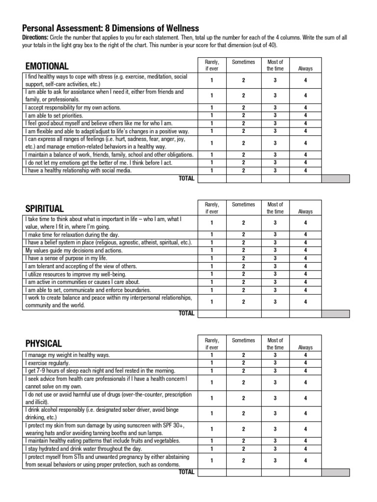 8 Dimensions of Wellness Assessment | PDF | Credit Card | Psychology