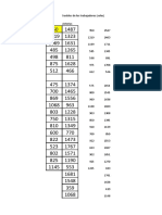 PC1 Estadistica