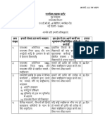 Citizen Charter Hi 09 Mar 2022