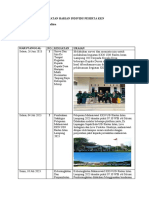 Catatan Harian Individu Peserta KKN
