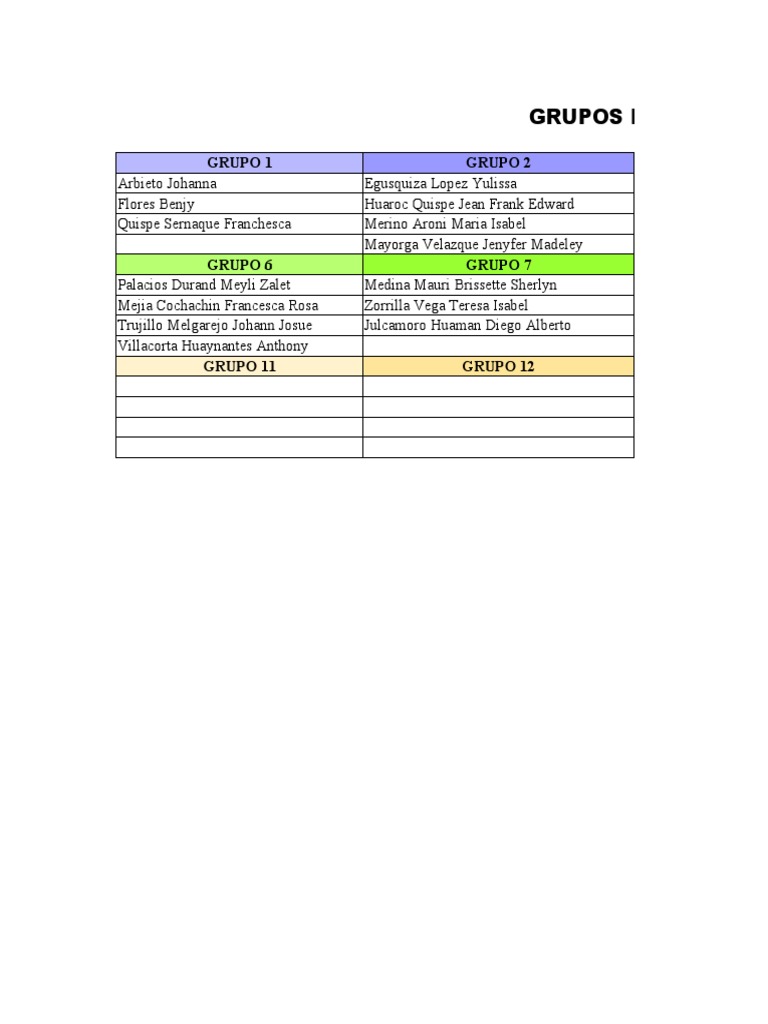 Grupos de Ingles PDF