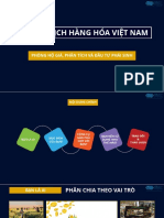  Phòng Hộ Giá, Phân Tích Và Đầu Tư Hàng Hóa Phái Sinh