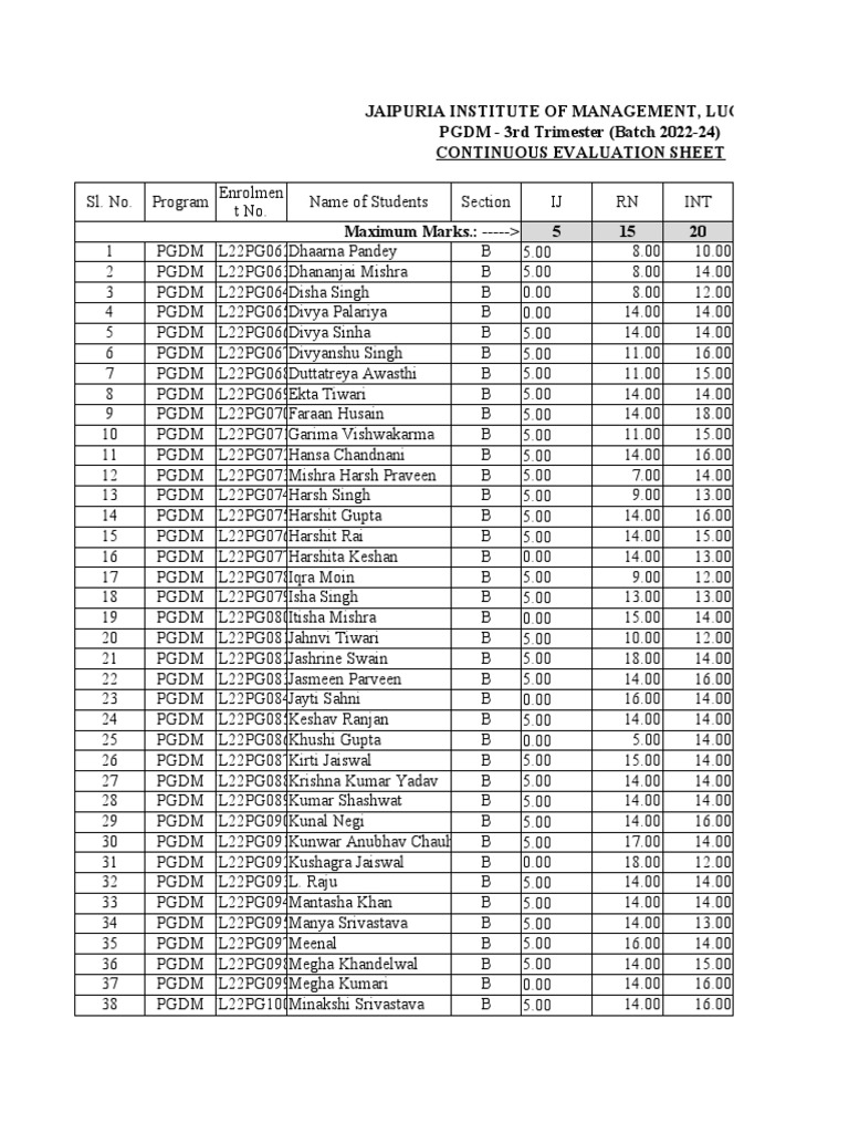 PGDM 3rd Trimester Evaluation Sheet | PDF
