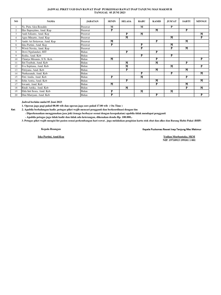 Jadwal Ranap 05 Juni 2023 | PDF