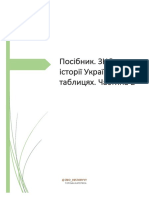 історія України в таблицях