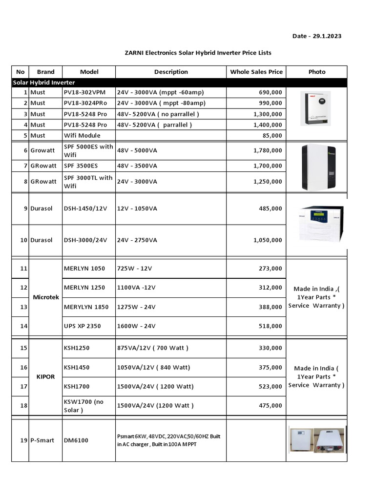 Solar Inverter Price List 2023 | PDF | Power Inverter | Electronic ...