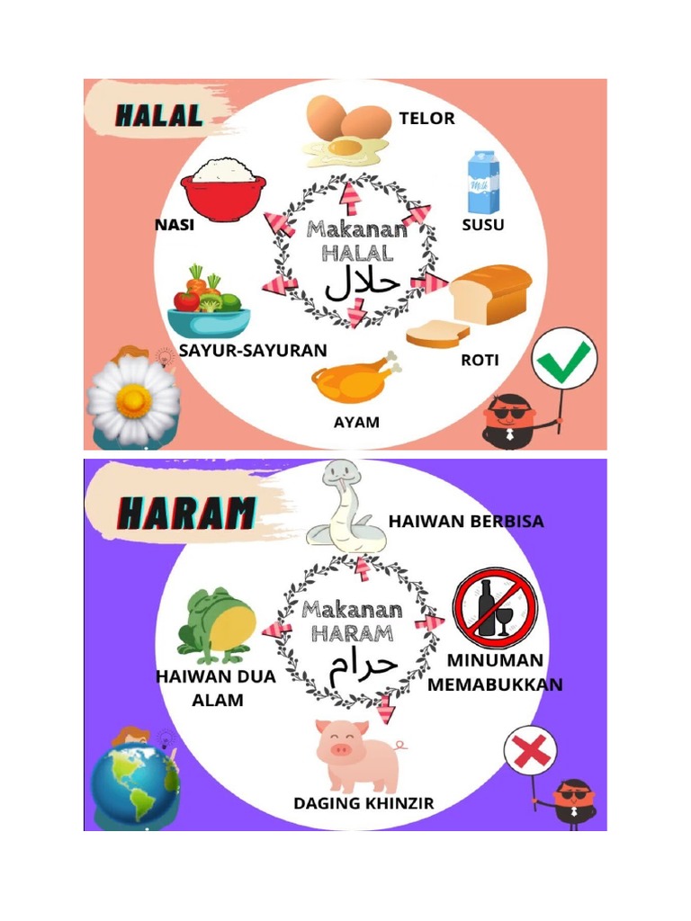 CONTOH MAKANAN HALAL | PDF