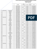 06 Sentol Laok Jun 2023