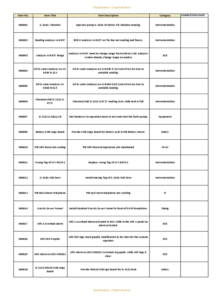 PAC Items U8 w remarks (4OCT2022) PDF Instrumentation