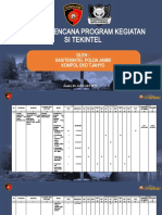 Paparan Pro Giat 2023