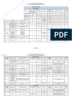 Listado Oficial Productos Agricolas Autorizados