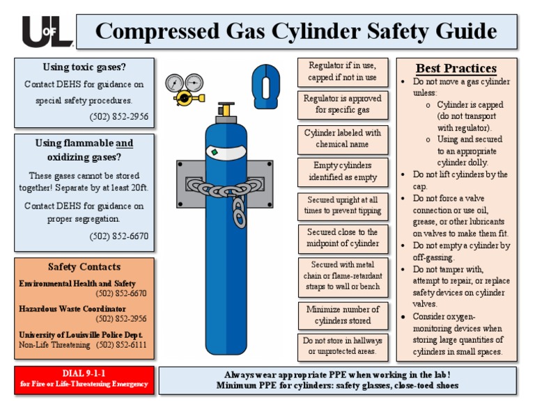 How Many Cylinders Is A 2.4l