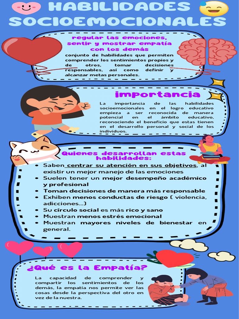 Importancia de las Habilidades Socioemocionales | PDF | Crecimiento ...