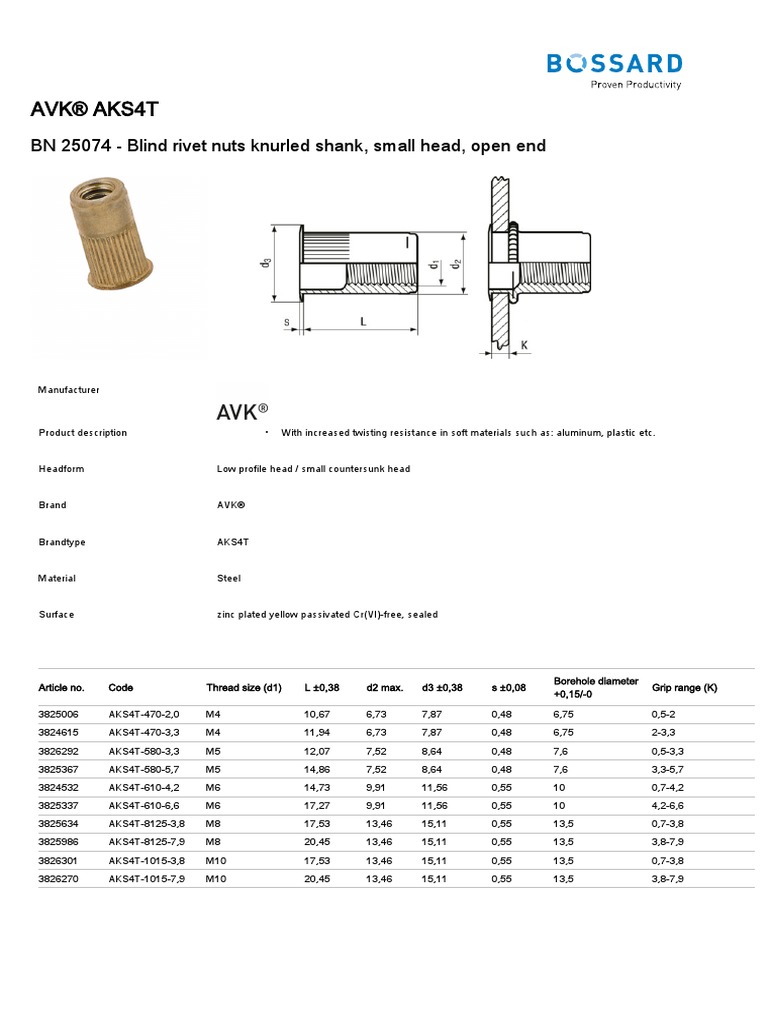 BN 25074 | PDF