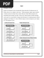 Python Complete Notes