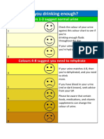Urine-colour-guide