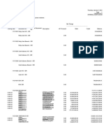 Detail Trial Balance