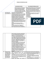 Tugas Analisis Kisi-Kisi Pedagogik 78-80