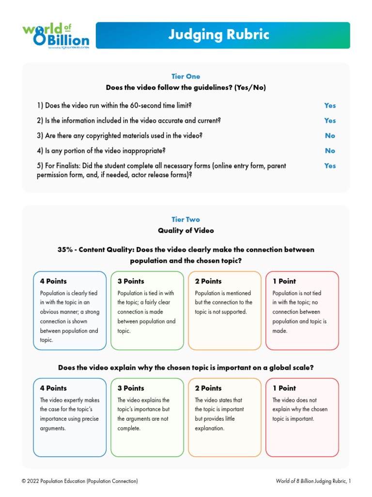 W8B Judging Rubric - IP2 | Download Free PDF | Thought | Cognition