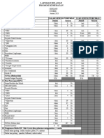 Sendang Laporan Bulanan Promkes 2023