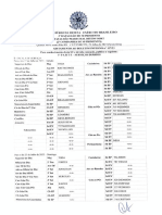 Adt Ao BI N° 137 - 21 JUL 23