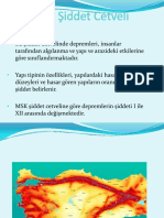 2 - Deprem Ile İlgili Bilgiler