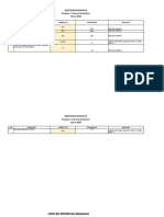 Analisis Masalah 2021FIX