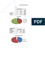 Hasil Penelitian